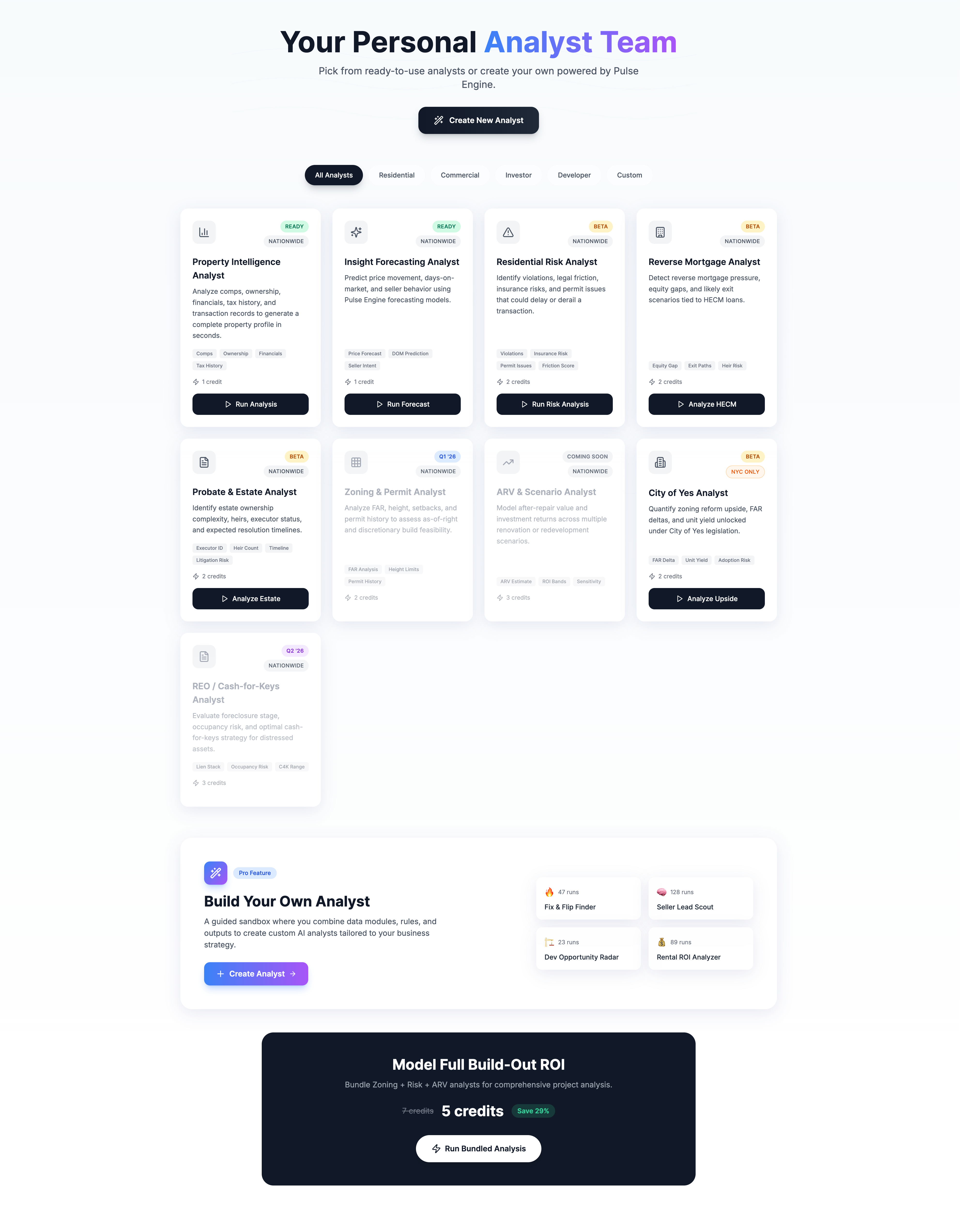 PropertyPulse Pulse Lab - Your Personal Analyst Team interface showing prebuilt and custom analysts